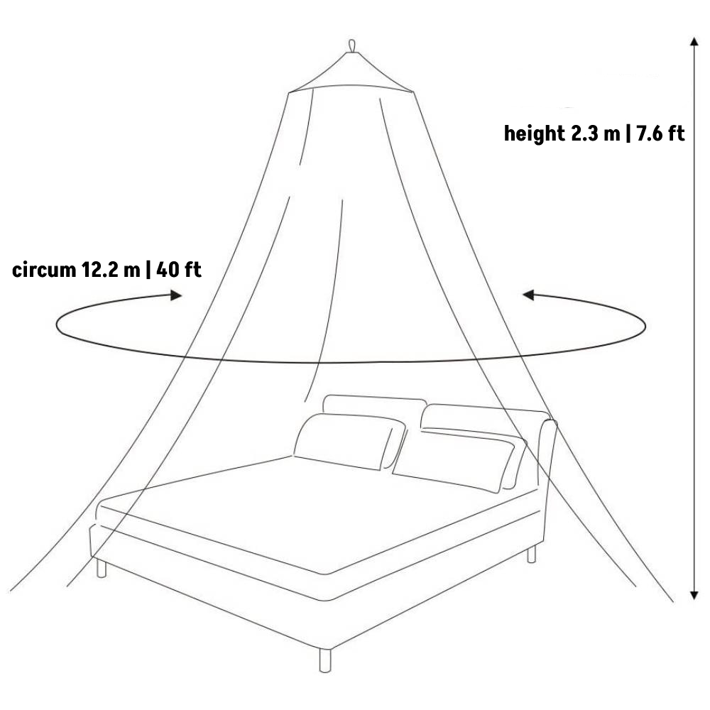 Mosquito Bed Netting: image 3